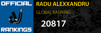 RADU ALEXXANDRU GLOBAL RANKING