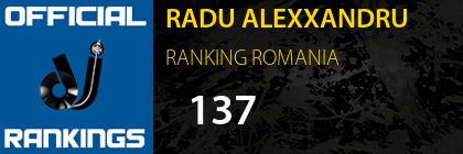RADU ALEXXANDRU RANKING ROMANIA