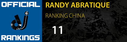 RANDY ABRATIQUE RANKING CHINA
