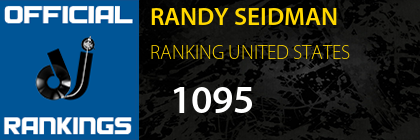 RANDY SEIDMAN RANKING UNITED STATES