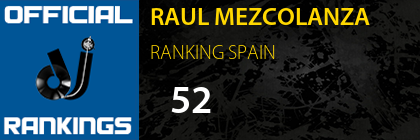 RAUL MEZCOLANZA RANKING SPAIN