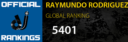 RAYMUNDO RODRIGUEZ GLOBAL RANKING