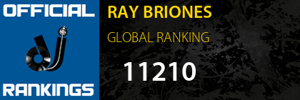 RAY BRIONES GLOBAL RANKING