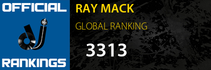 RAY MACK GLOBAL RANKING
