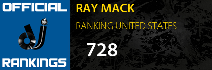 RAY MACK RANKING UNITED STATES