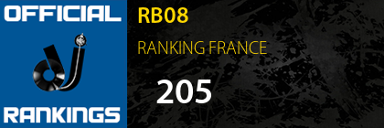 RB08 RANKING FRANCE