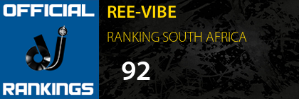 REE-VIBE RANKING SOUTH AFRICA