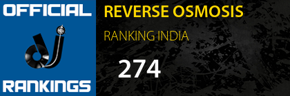 REVERSE OSMOSIS RANKING INDIA
