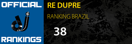 RE DUPRE RANKING BRAZIL