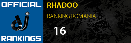 RHADOO RANKING ROMANIA