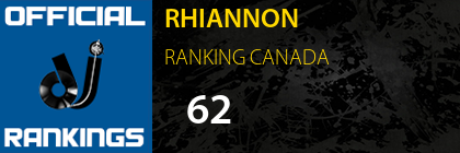 RHIANNON RANKING CANADA