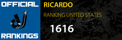 RICARDO RANKING UNITED STATES