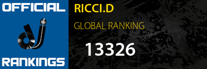 RICCI.D GLOBAL RANKING