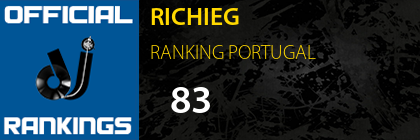 RICHIEG RANKING PORTUGAL