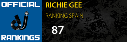RICHIE GEE RANKING SPAIN