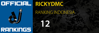 RICKYDMC RANKING INDONESIA