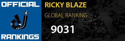 RICKY BLAZE GLOBAL RANKING