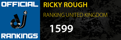 RICKY ROUGH RANKING UNITED KINGDOM