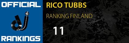 RICO TUBBS RANKING FINLAND