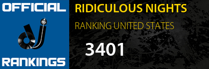 RIDICULOUS NIGHTS RANKING UNITED STATES