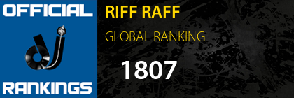 RIFF RAFF GLOBAL RANKING