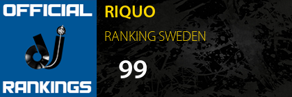 RIQUO RANKING SWEDEN