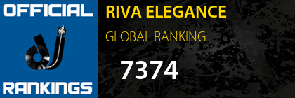 RIVA ELEGANCE GLOBAL RANKING