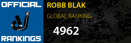 ROBB BLAK GLOBAL RANKING