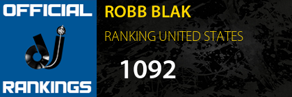 ROBB BLAK RANKING UNITED STATES