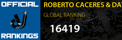 ROBERTO CACERES & DAVE COHEN GLOBAL RANKING