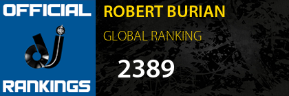 ROBERT BURIAN GLOBAL RANKING