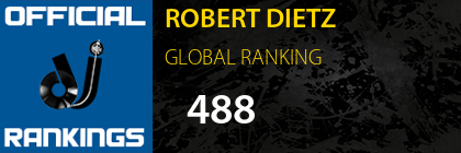 ROBERT DIETZ GLOBAL RANKING