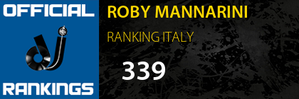 ROBY MANNARINI RANKING ITALY