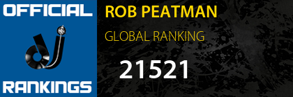 ROB PEATMAN GLOBAL RANKING