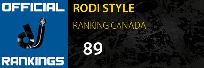 RODI STYLE RANKING CANADA