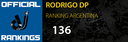 RODRIGO DP RANKING ARGENTINA