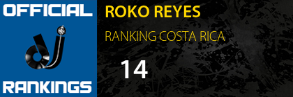 ROKO REYES RANKING COSTA RICA