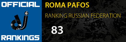 ROMA PAFOS RANKING RUSSIAN FEDERATION