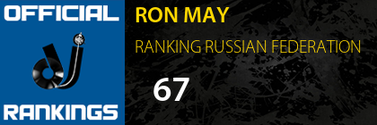 RON MAY RANKING RUSSIAN FEDERATION