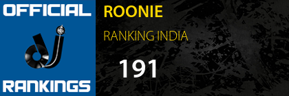 ROONIE RANKING INDIA