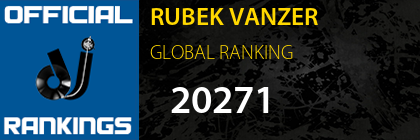 RUBEK VANZER GLOBAL RANKING