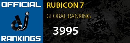 RUBICON 7 GLOBAL RANKING