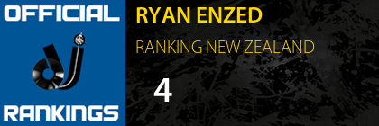 RYAN ENZED RANKING NEW ZEALAND