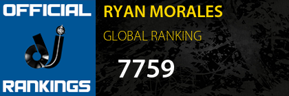 RYAN MORALES GLOBAL RANKING