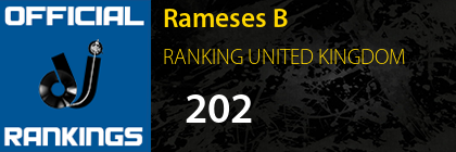 Rameses B RANKING UNITED KINGDOM