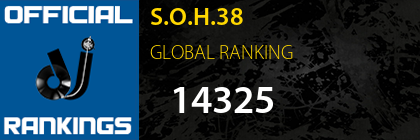 S.O.H.38 GLOBAL RANKING
