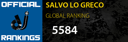 SALVO LO GRECO GLOBAL RANKING