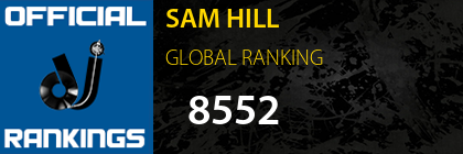 SAM HILL GLOBAL RANKING