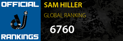 SAM HILLER GLOBAL RANKING
