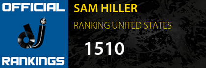 SAM HILLER RANKING UNITED STATES
